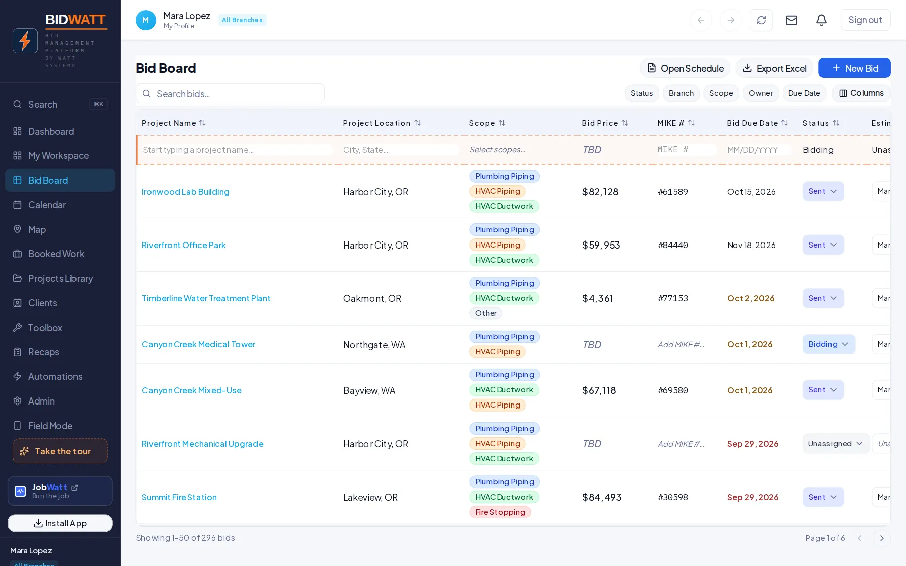 The bid board listing live bids with project, location, scope, due date and status in one editable table
